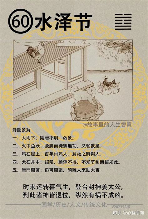 六十四卦每一卦详解_六十四卦每一卦详解硬币,第112张 六十四卦每一卦详解_六十四卦每一卦详解硬币,第112张